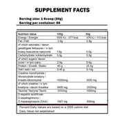 ANABOLIC ISO WHEY 2KG 66 SERVINGS BY KEVINE LEVRONE